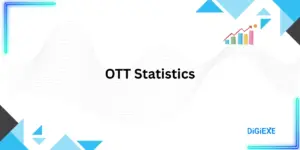 OTT Statistics