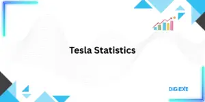 Tesla Statistics