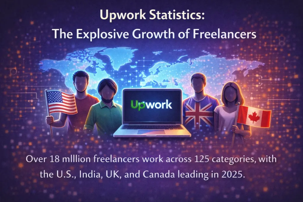 Upwork Statistics