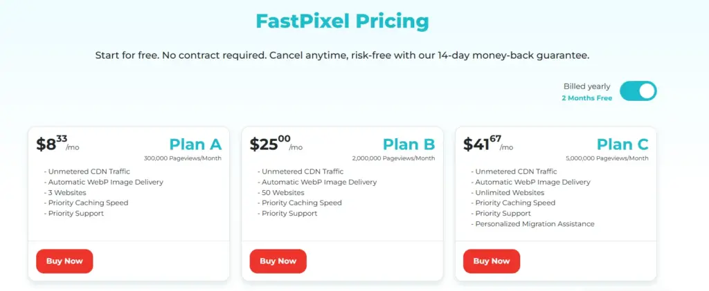 Fastpixel Pricing Plans Overview
