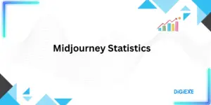 Midjourney Statistics