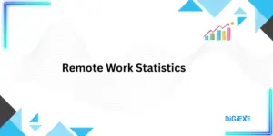 Remote Work Statistics