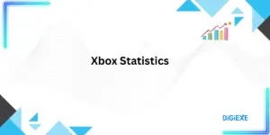 Xbox Statistics