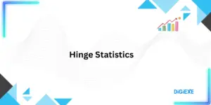 Hinge Statistics