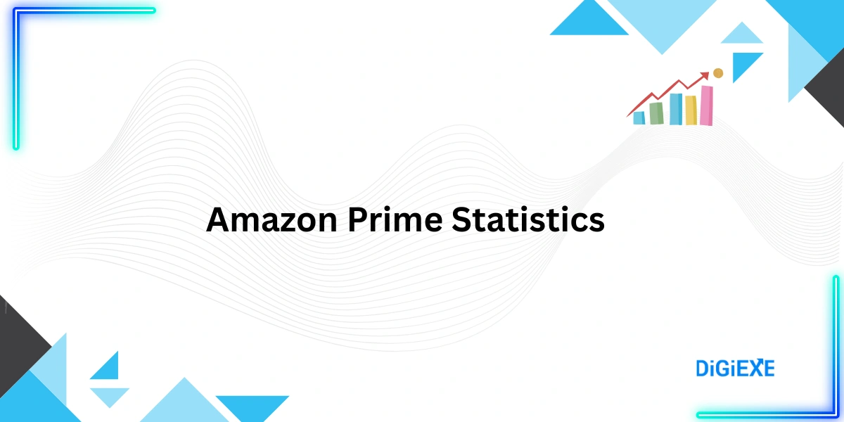 Amazon Prime Statistics