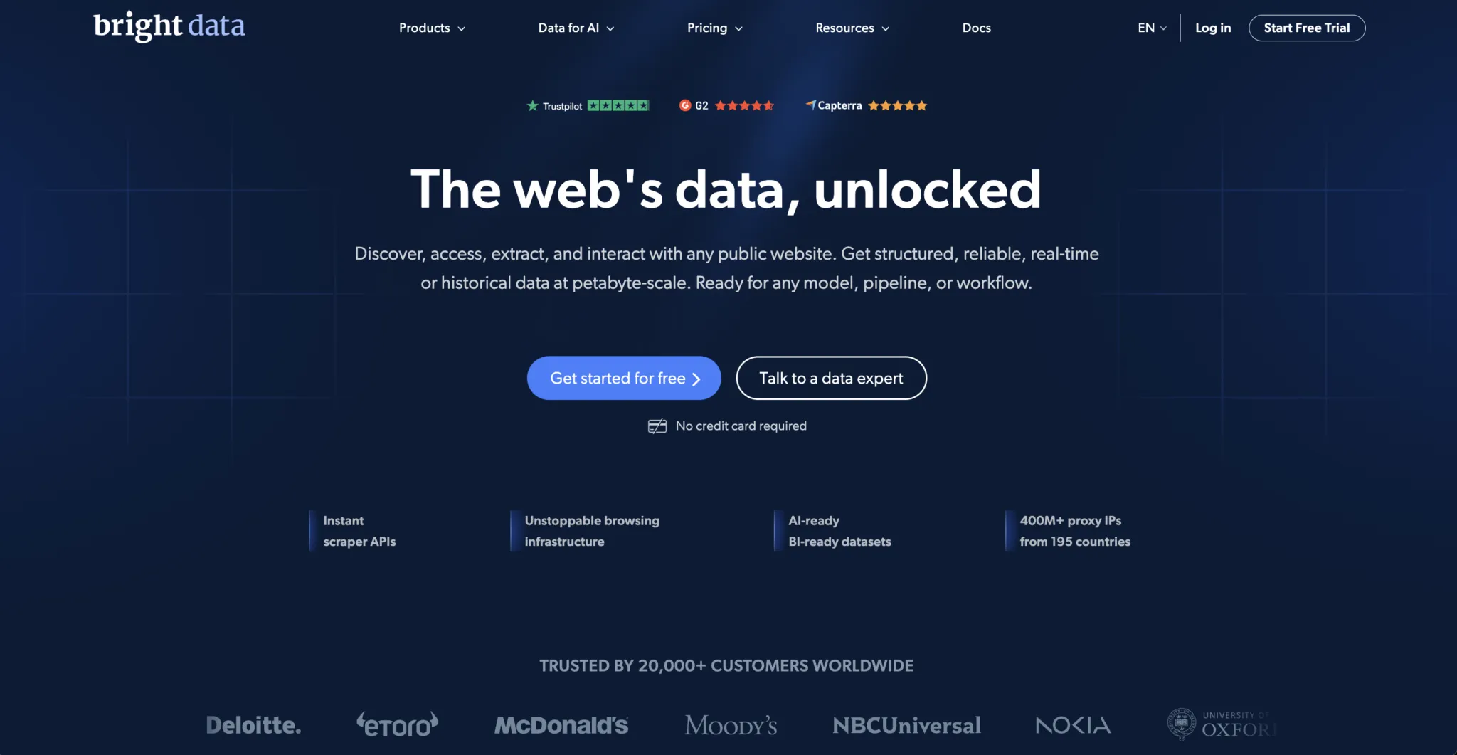 Bright Data Coupon Code