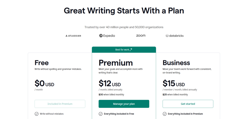 Grammarly pricing