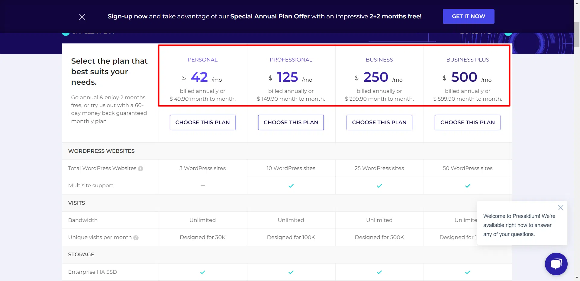 Presidium pricing plans