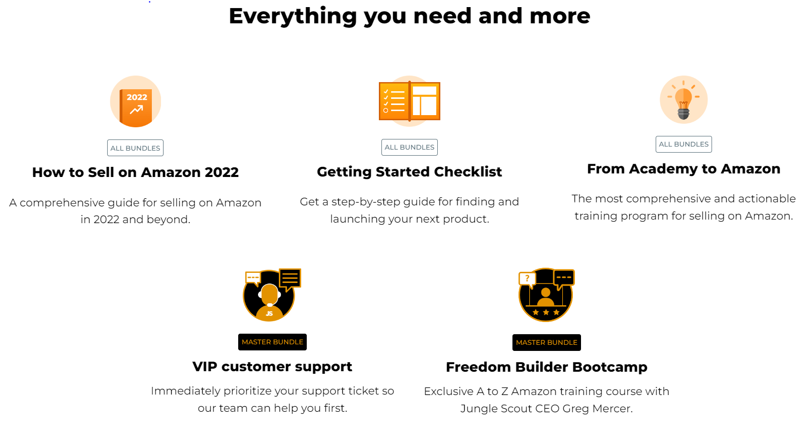 Jungle Scout Features