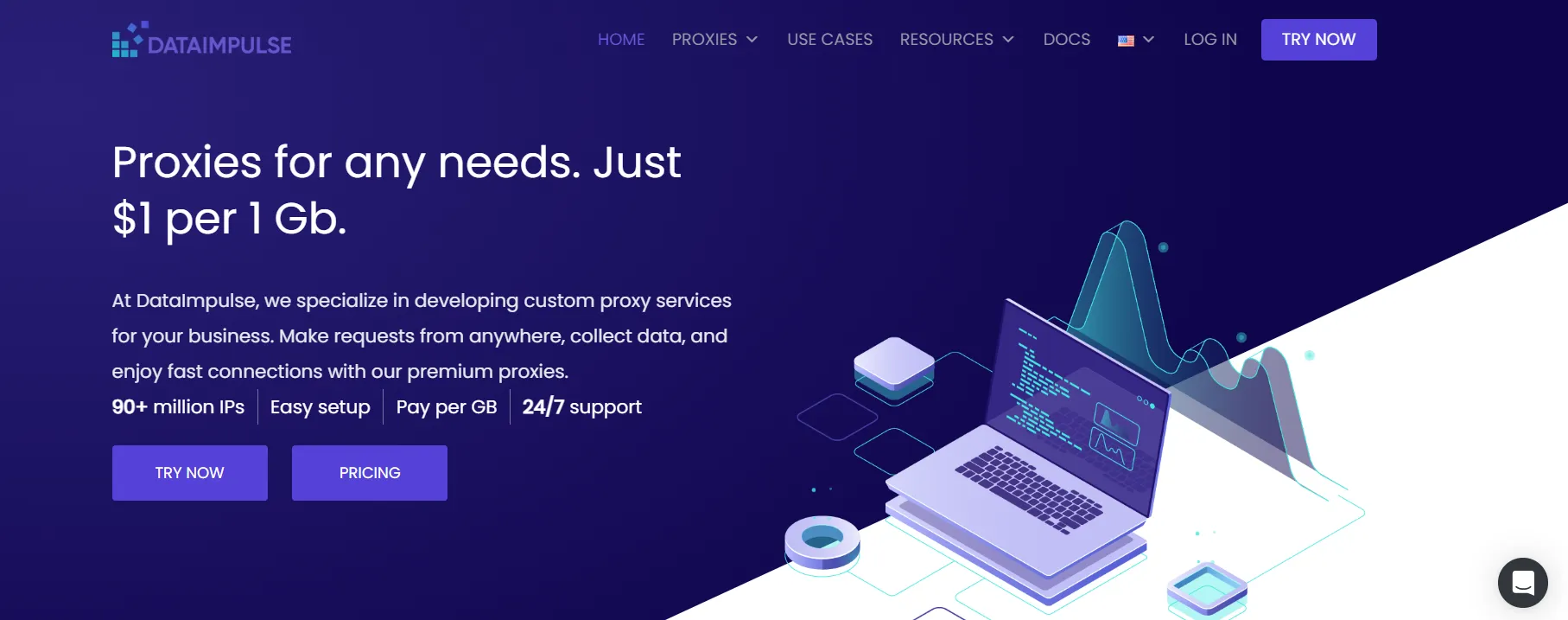 dataimpulse coupon code