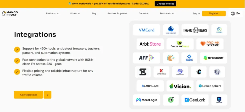 Who should choose MangoProxy