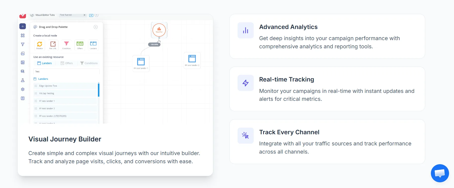 funnelflux features
