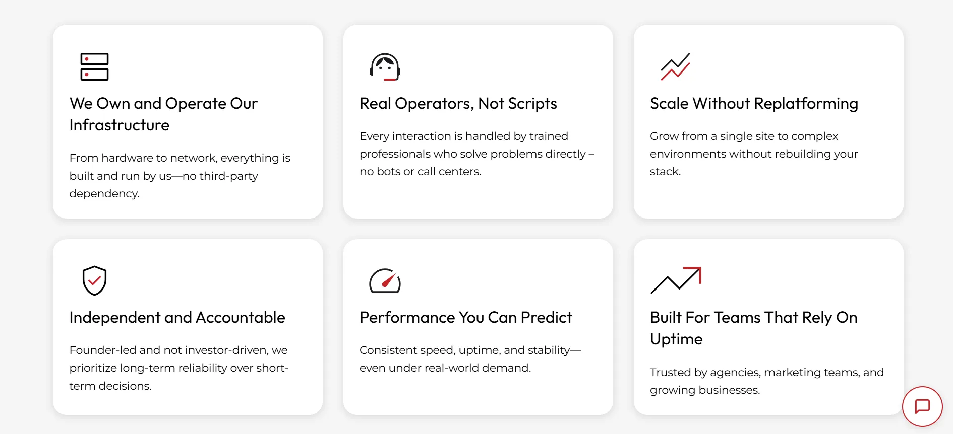 InMotion Hosting features