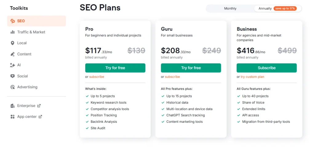 Semrush pricing